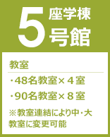 座学棟　5号館